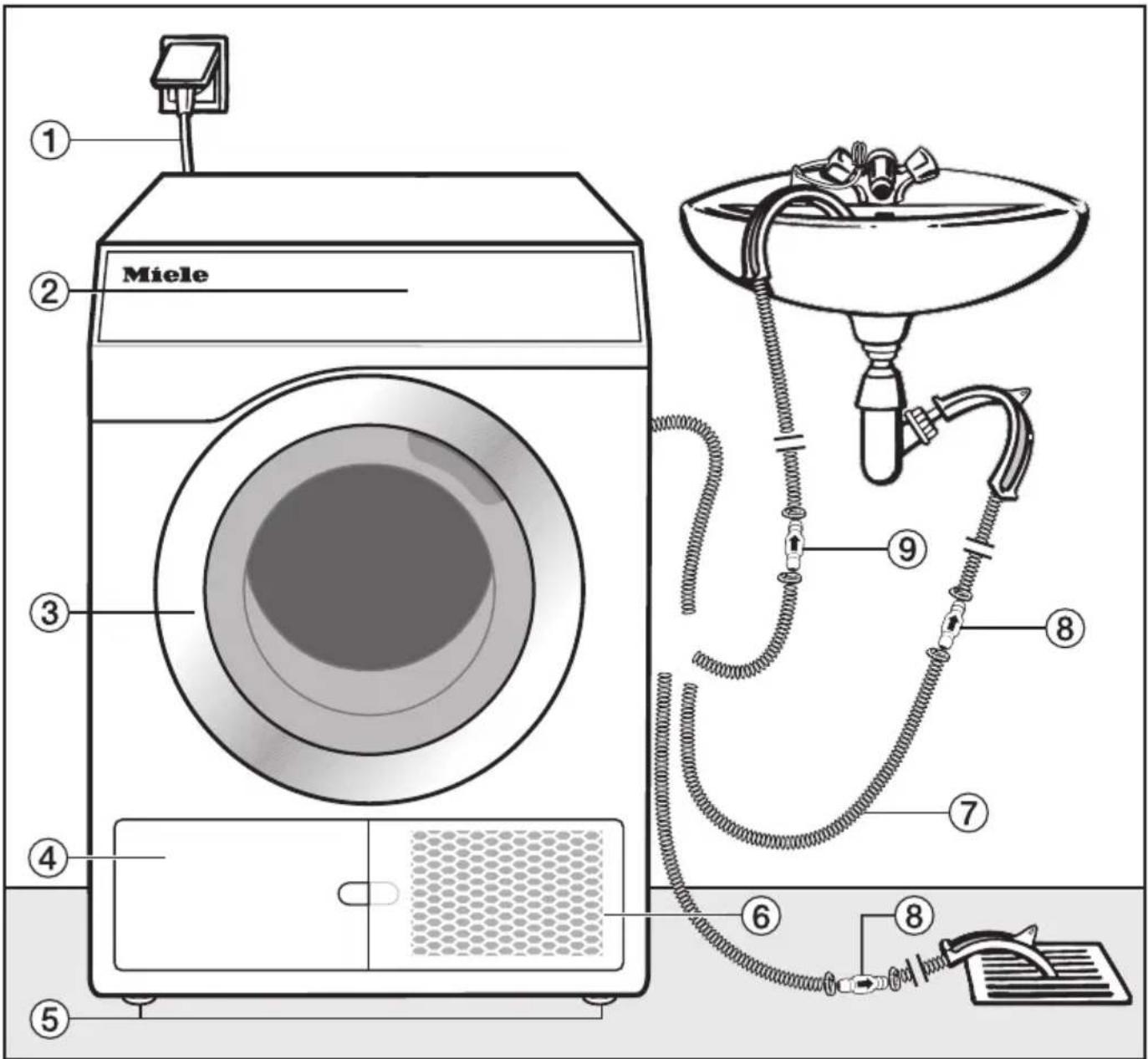 MIELE PDR 90008 HP CH - Vue de face - 1