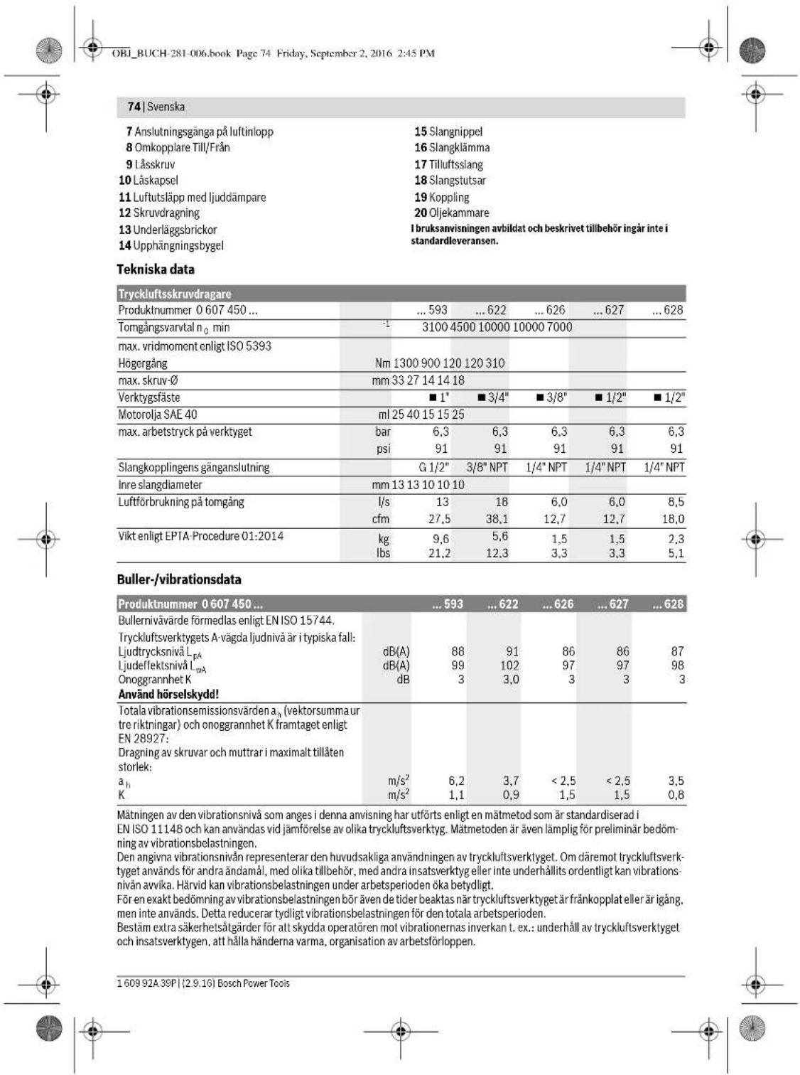 BOSCH 0 607 450 626 - Illustreradekomponenter - 7