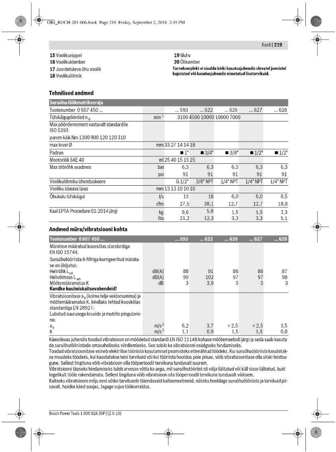 BOSCH 0 607 450 626 - Seadme osad - 7