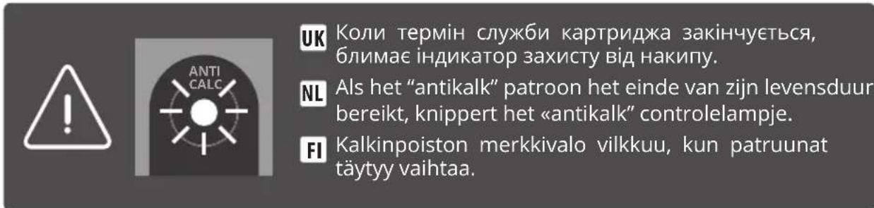 TEFAL IXEO QT1020 - Захист від накипу / Antikalk / Kalkinpoisto - 1