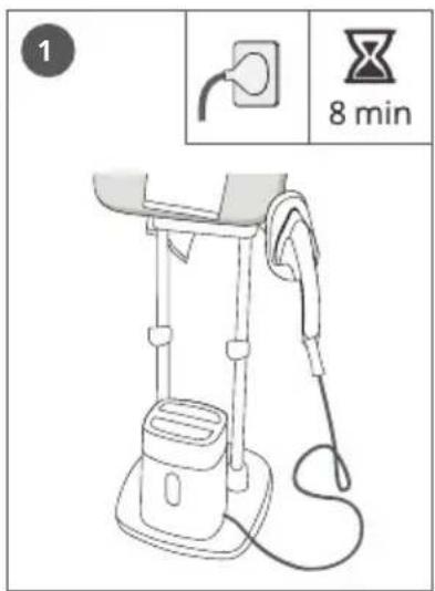 TEFAL IXEO QT1020 - Автоматичне вимкнення / Automatische uitschakeling / Automaattinen poiskytkentä - 1