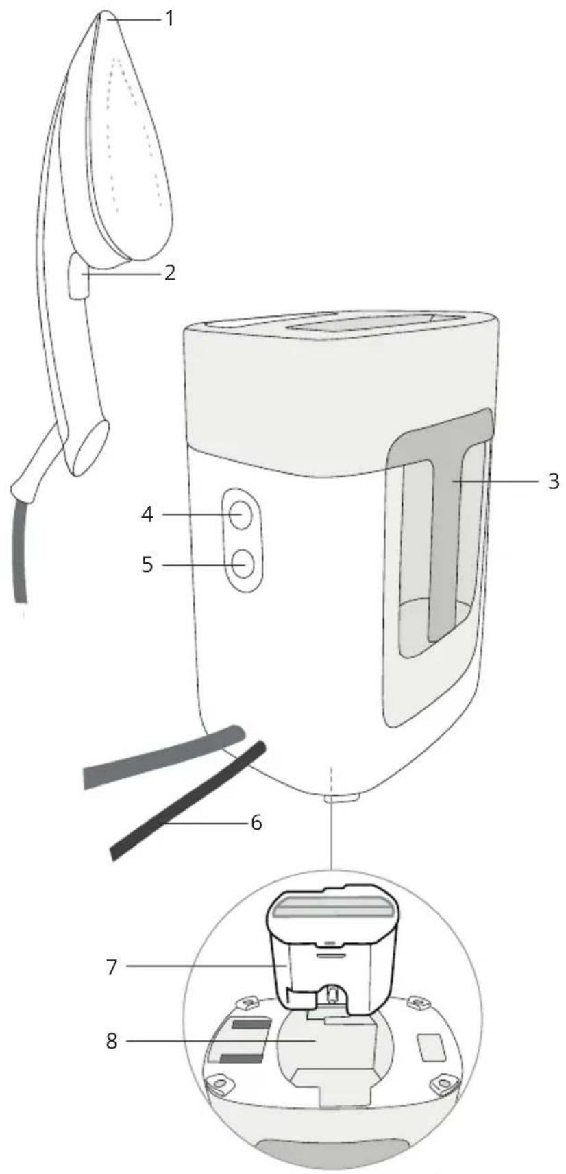 TEFAL IXEO QT1020 - WICHTIG - 2