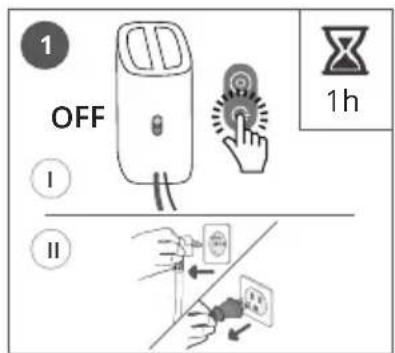 TEFAL IXEO QT1020 - Auto-off / Auto-off / Automatisches Ausschalten - 3