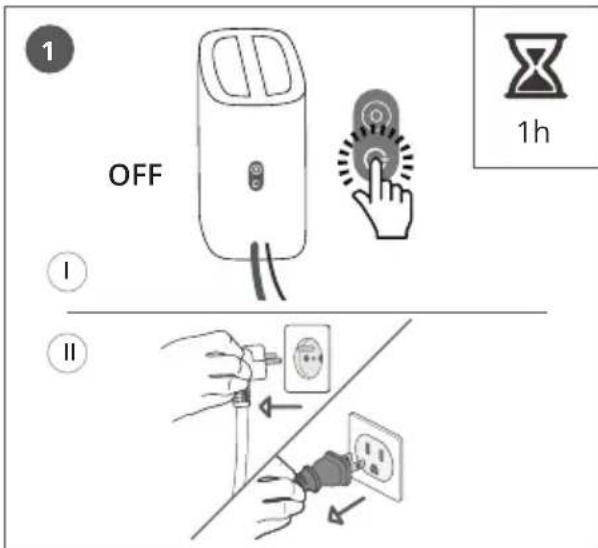 TEFAL IXEO QT1020 - — Fabric brush / Brosse à tissu / Textilbürste - 1