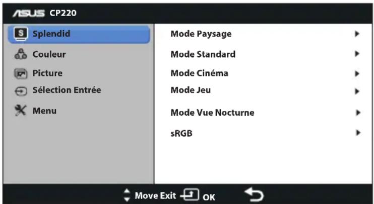ASUS CP220 - Reconfiguration - 1