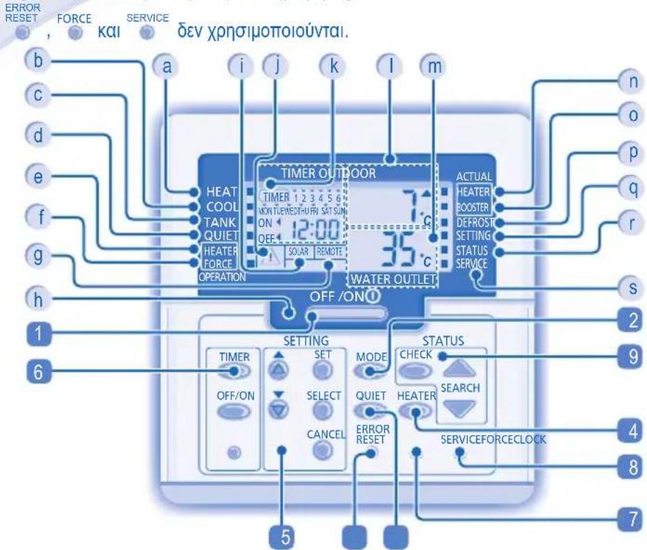 PANASONIC WHUD05EE5 - INAKA EAEXOY - 1