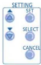 PANASONIC WHUD05EE5 - SYSTEM SETTING MODE - 1