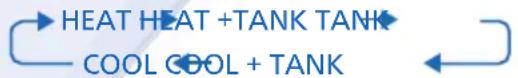 PANASONIC WHUD05EE5 - TIA THN ENIIOH TOY TPONOY AEITOOPRIA - 1