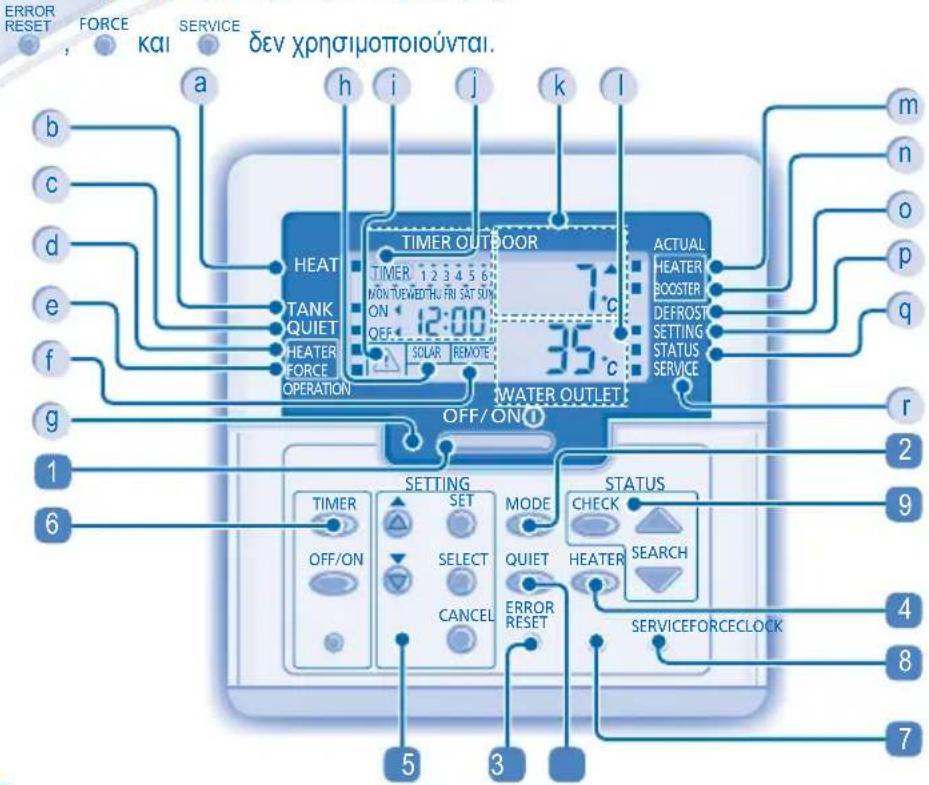 PANASONIC WHMHF09D3E5 - THAEXEIPIETHPIO - 1