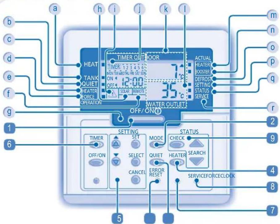 PANASONIC WHMHF09D3E5 - CONTROLLO REMOTO - 2