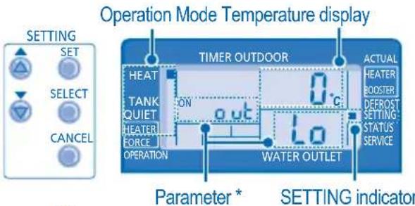 PANASONIC WHMHF09D3E5 - SYSTEM SETTING MODE - 1