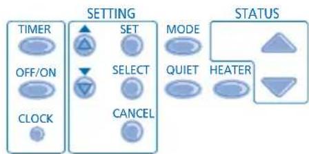 PANASONIC WHMHF09D3E8 - IMPOSTAZIONE TIMER SETTIMANALE - 2