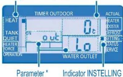 PANASONIC WHMHF09D3E8 - INSTELSTAND SYSTEEM - 2