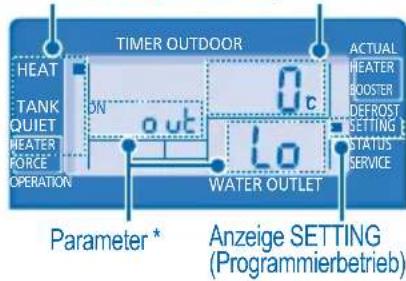 PANASONIC WHMHF09D3E8 - SYSTEMPROGRAMMIERUNG - 2