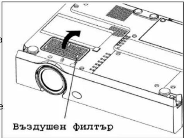 PANASONIC PTLC56E - IOUHCTBAHE HA Bb3dYsHnA FNITbP - 1
