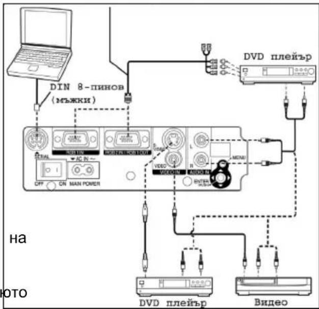 PANASONIC PTLC56E - Ppimepno cBbP3BaHe c BndeooobopyBaHe - 1