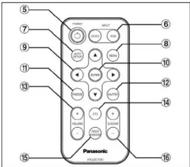 PANASONIC PTLC56E - YnpabJBaunnaHeNnDnctaHcNOHOnynpabJeHne - 3