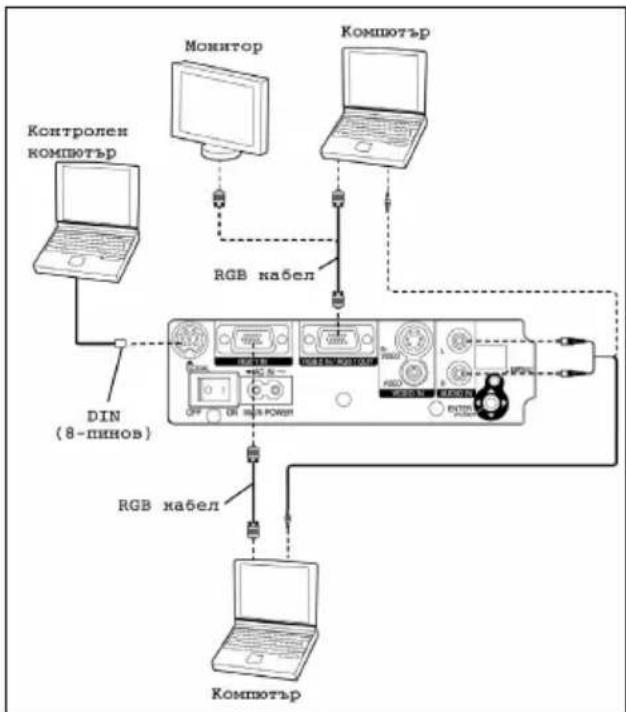 PANASONIC PTLC56E - Ppimepho CBbp3BaHe c KOMNHTbP - 1