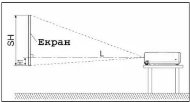 PANASONIC PTLC56E - Позиця на пpoektopa - 1