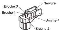 PANASONIC WVCL274 - Cable video - 1