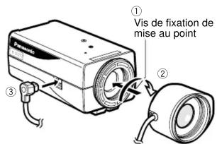 PANASONIC WVCL274 - Attention: - 1