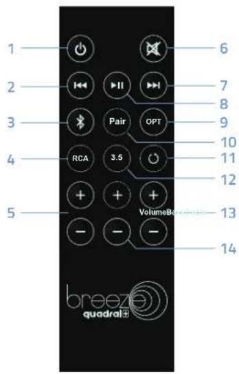 Quadral Breeze XL - FERNBEDIENUNG - 1
