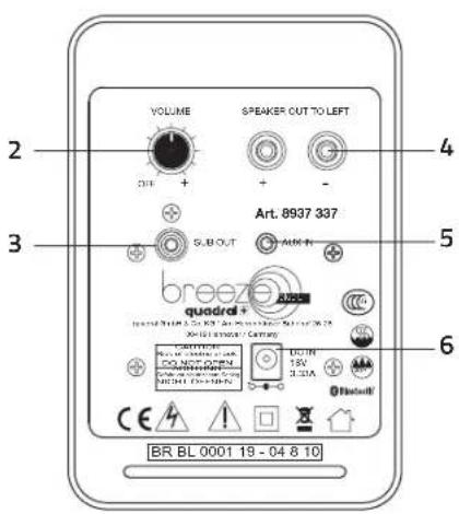 Quadral Breeze L - SIGNIFICATION DES SYMBOLES - 3