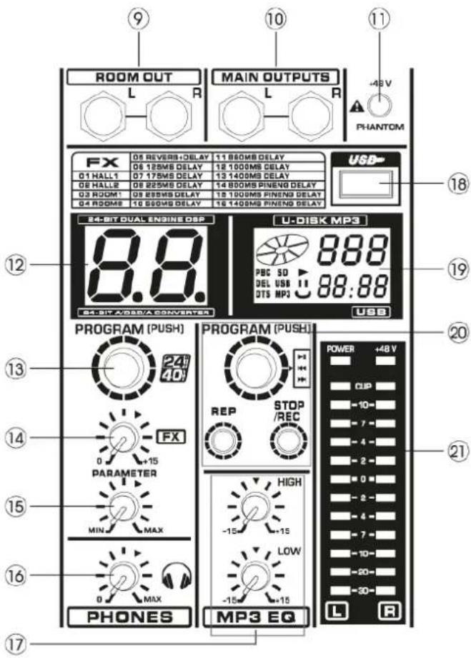 Power Dynamics PDMM1204 - Headphone - 1