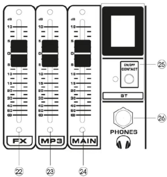 Power Dynamics PDMM1204 - BEDIENELEMENTE - 4