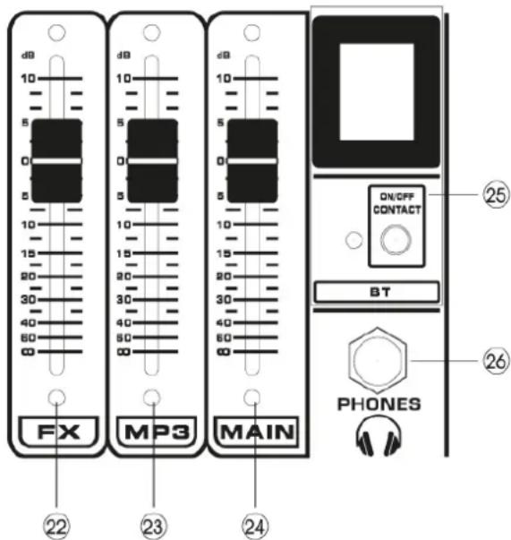 Power Dynamics PDMM1204 - ELEMENTS DE REGLAGE - 4