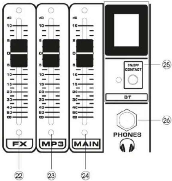 Power Dynamics PDMM1204 - Headphone - 2