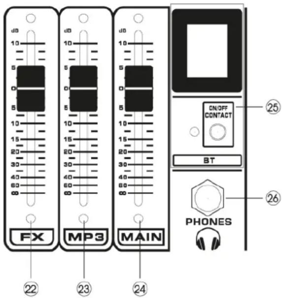 Power Dynamics PDMM1204 - BEDIENELEMENTEN - 4
