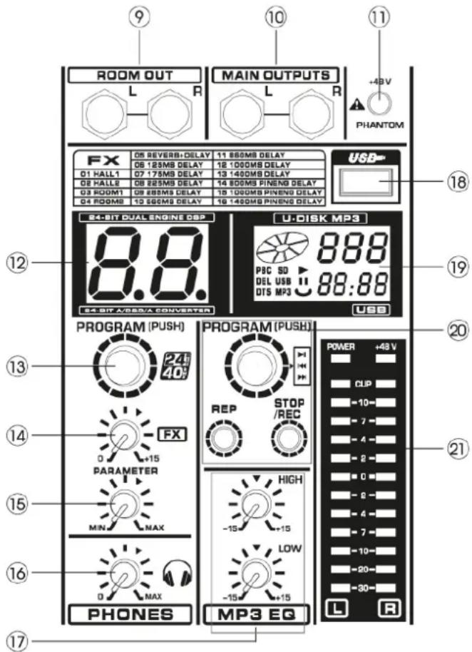 Power Dynamics PDMM604 - ELEMENTS DE REGLAGE - 3