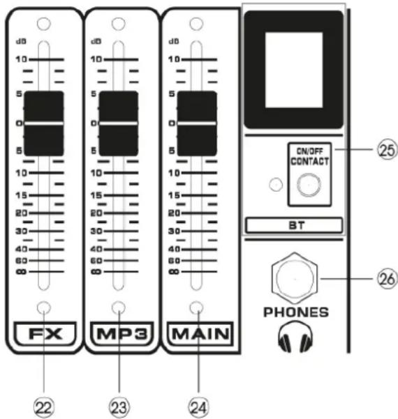 Power Dynamics PDMM604 - BEDIENELEMENTEN - 4