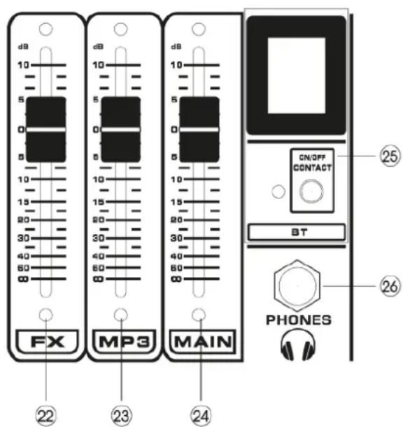 Power Dynamics PDMM604 - BEDIENELEMENTE - 4