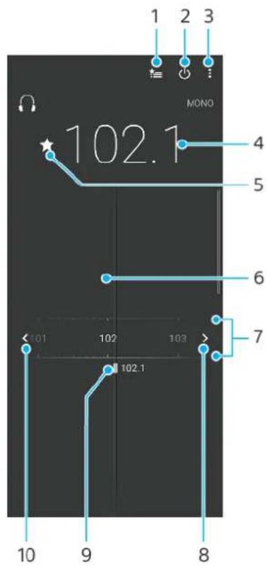 SONY Xperia 10 Plus - Écouter la radio FM - 1