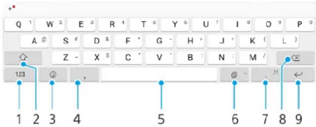 SONY Xperia 10 Plus - Clavier SwiftKey - 1