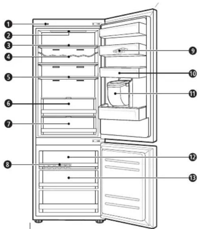 LG GBB71PZEFN - Delar och funktion - 1