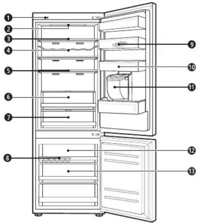 LG GBB71PZEFN - Parts and Functions - 1