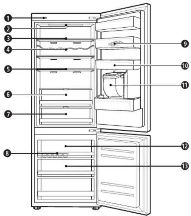 LG GBB71PZEFN - Deli in funkcije - 1