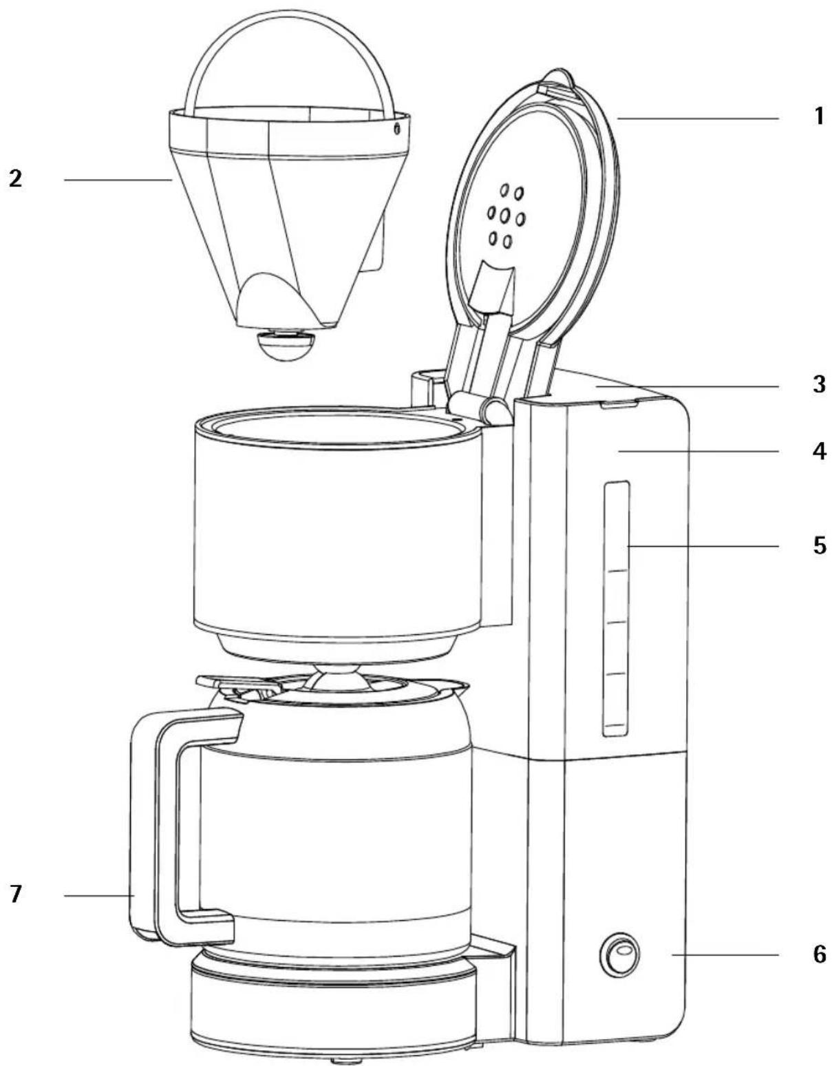 WMF Aroma Thermo Stelio - 1