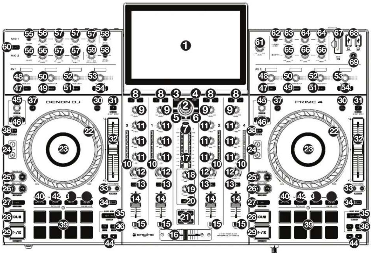 DENON Prime 4 - Pannello superiore - 1