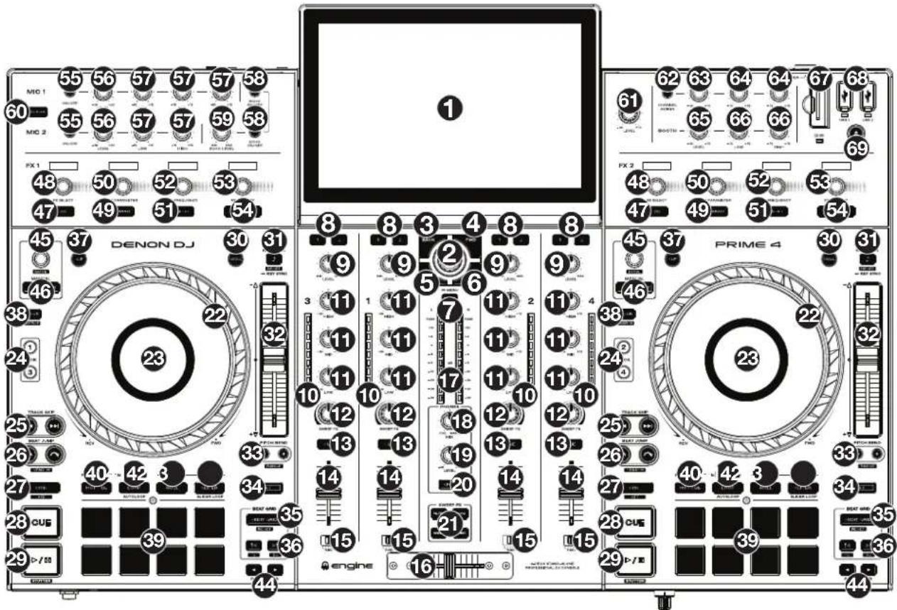DENON Prime 4 - Top Panel - 1