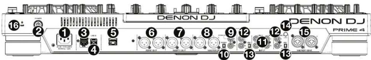 DENON Prime 4 - Pannello posteriore - 1