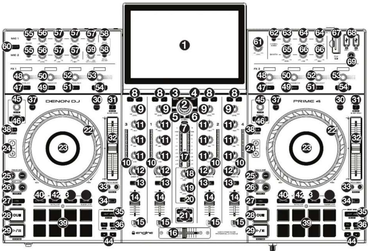 DENON Prime 4 - Panneau supérieur - 1