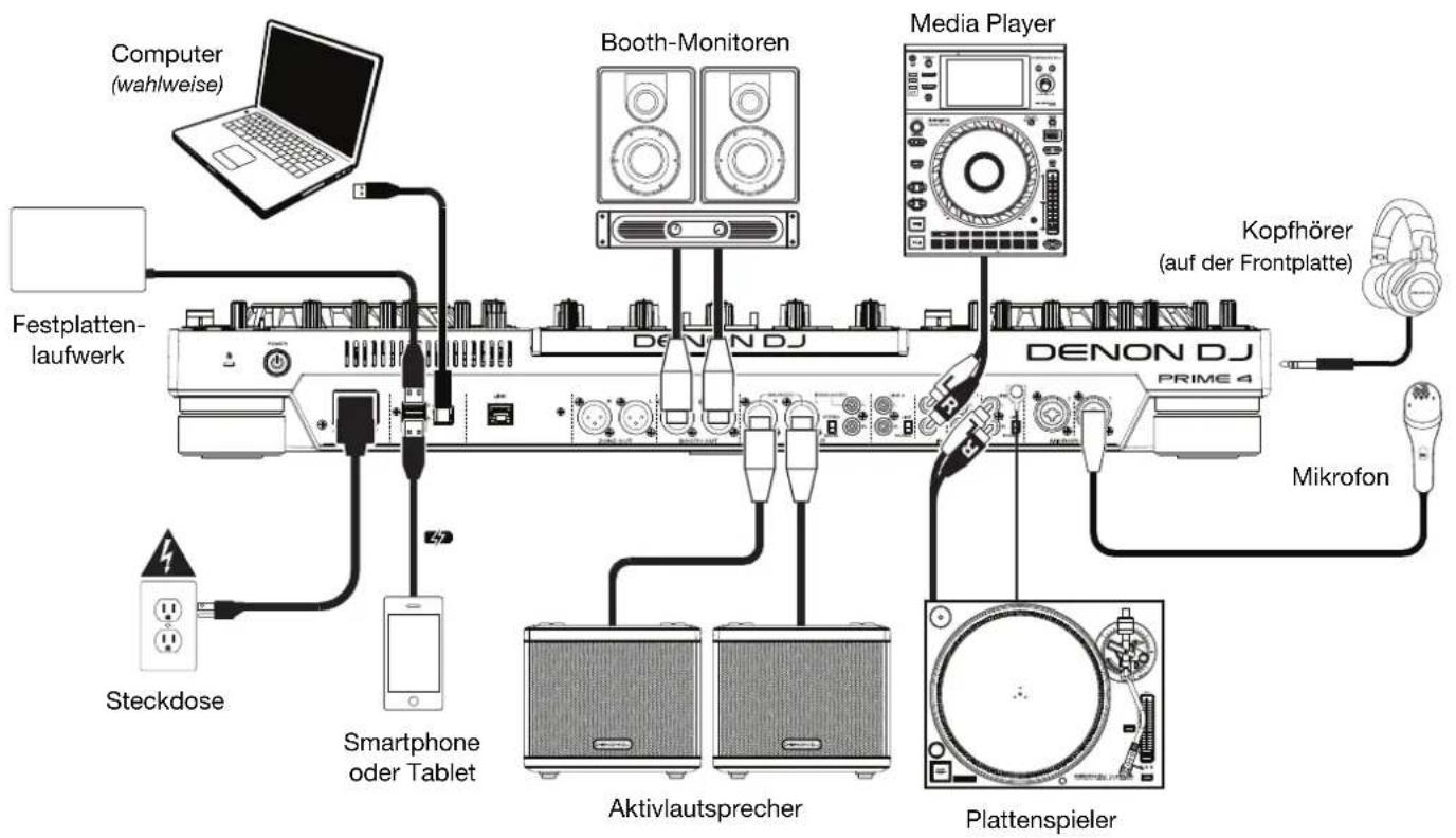 DENON Prime 4 - Setup - 1