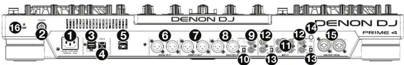 DENON Prime 4 - Panel trasero - 1