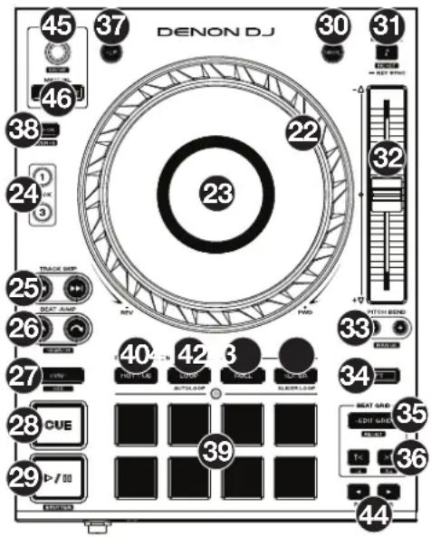 DENON Prime 4 - Panneau supérieur - 3