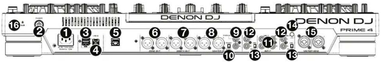 DENON Prime 4 - Panneau arrière - 1