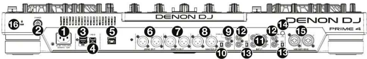 DENON Prime 4 - Rear Panel - 1